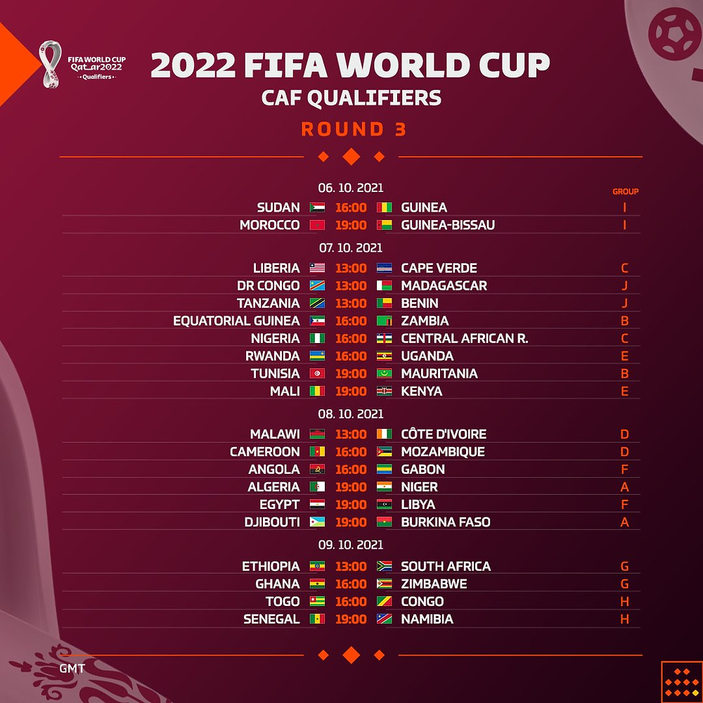 FIFA World Cup 2022 Schedule