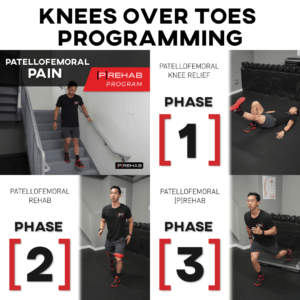 knees over toes workout