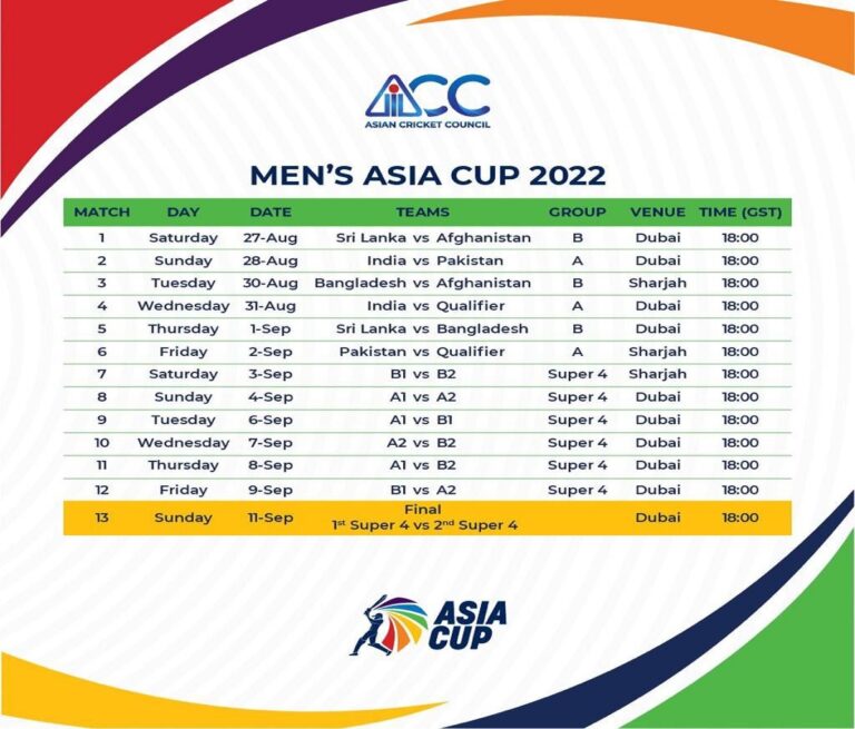 Asia Cup 2022 Schedule PDF