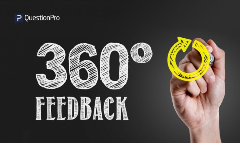 360 Degree Feedback Questionnaire