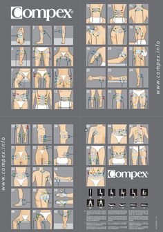 Tens Electrode Placement Chart Pdf