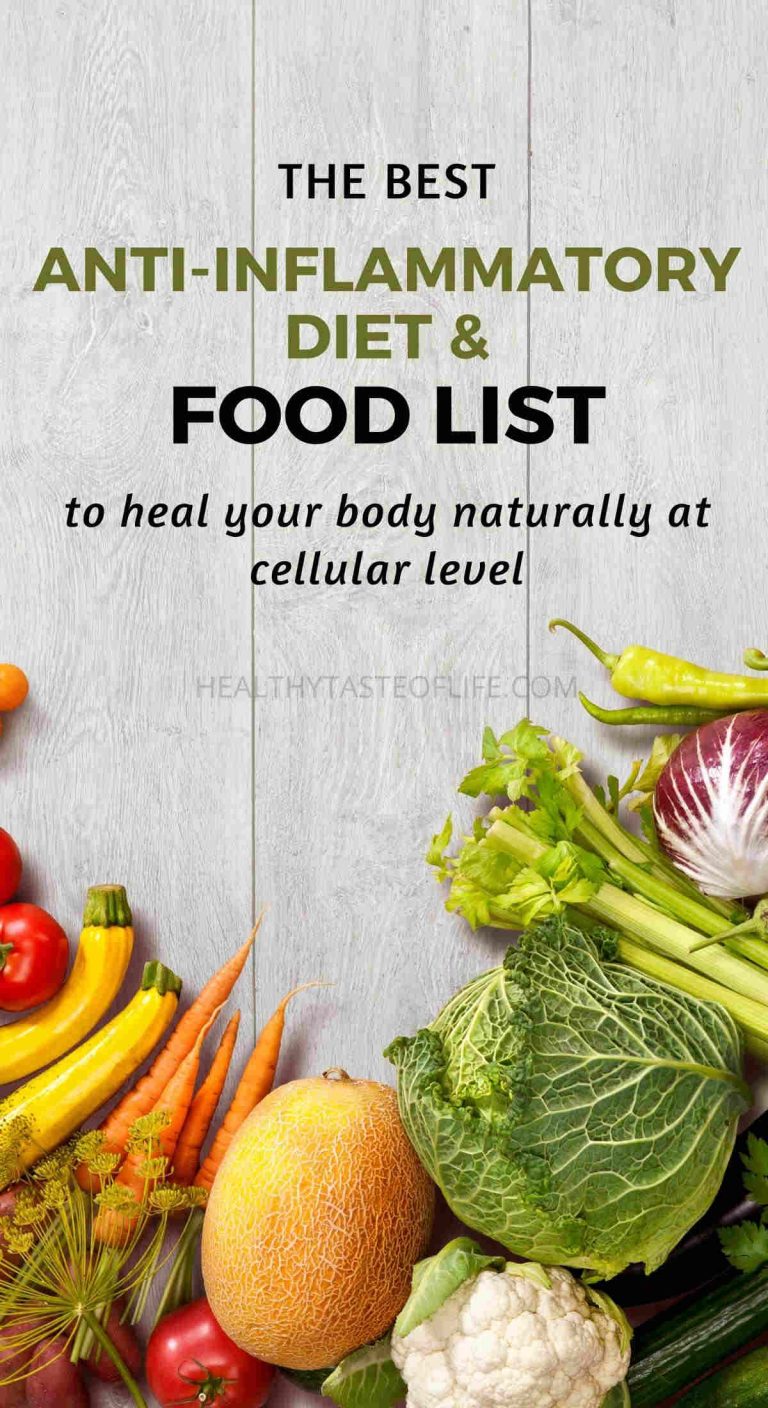 Anti Inflammatory Foods List Pdf