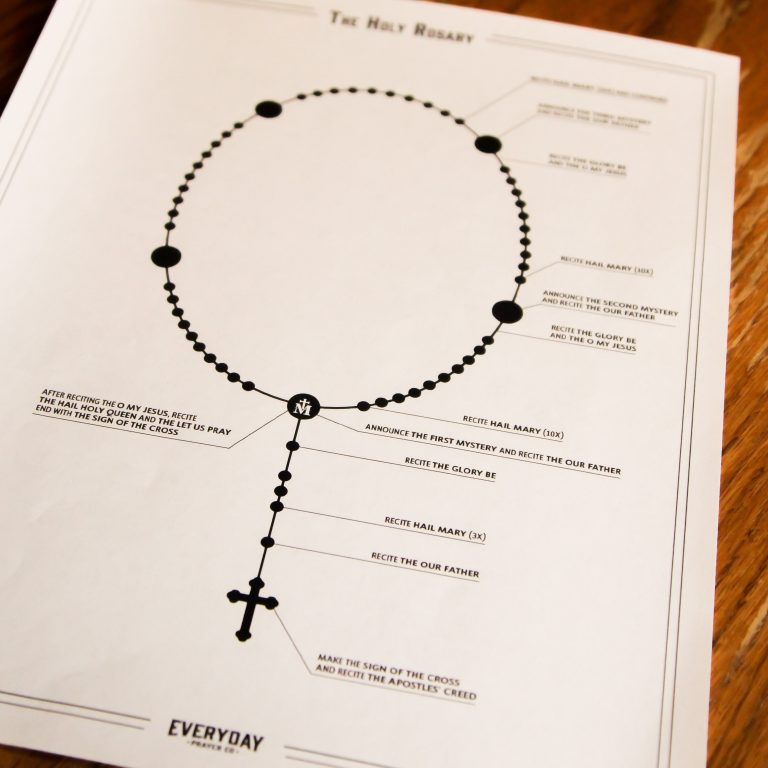 How to Pray the Rosary: A Comprehensive Guide in PDF Format